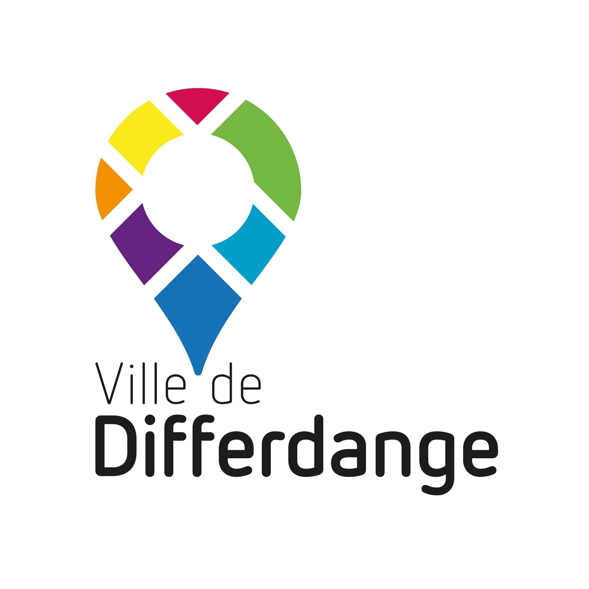Climate change adaptation in municipal planning: the example of Differdange