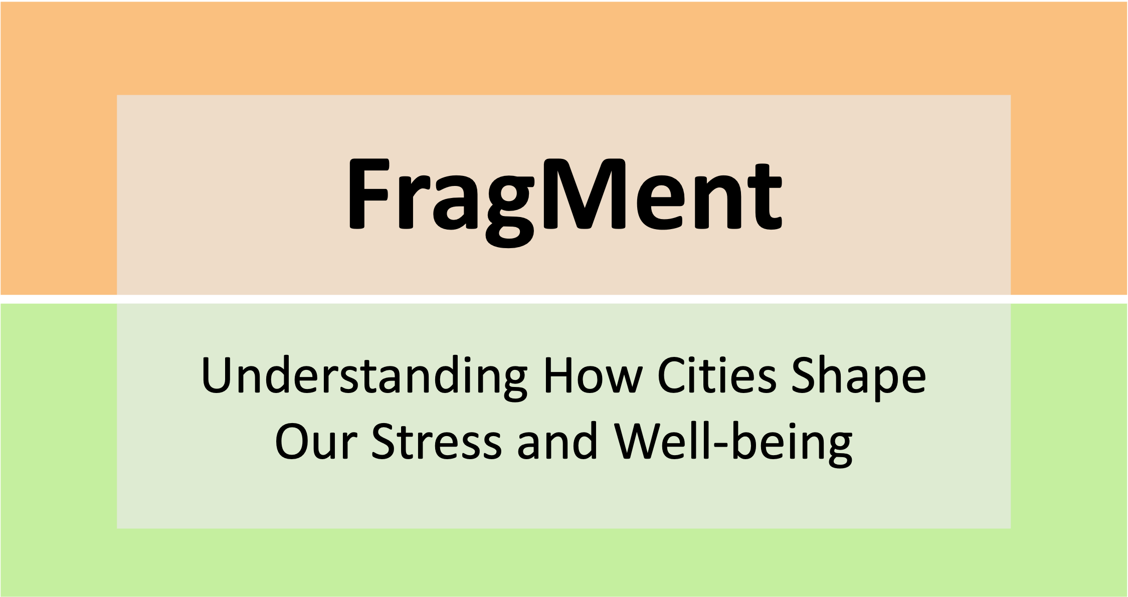 FragMent: Understanding How Cities Shape Our Stress and Well-being
