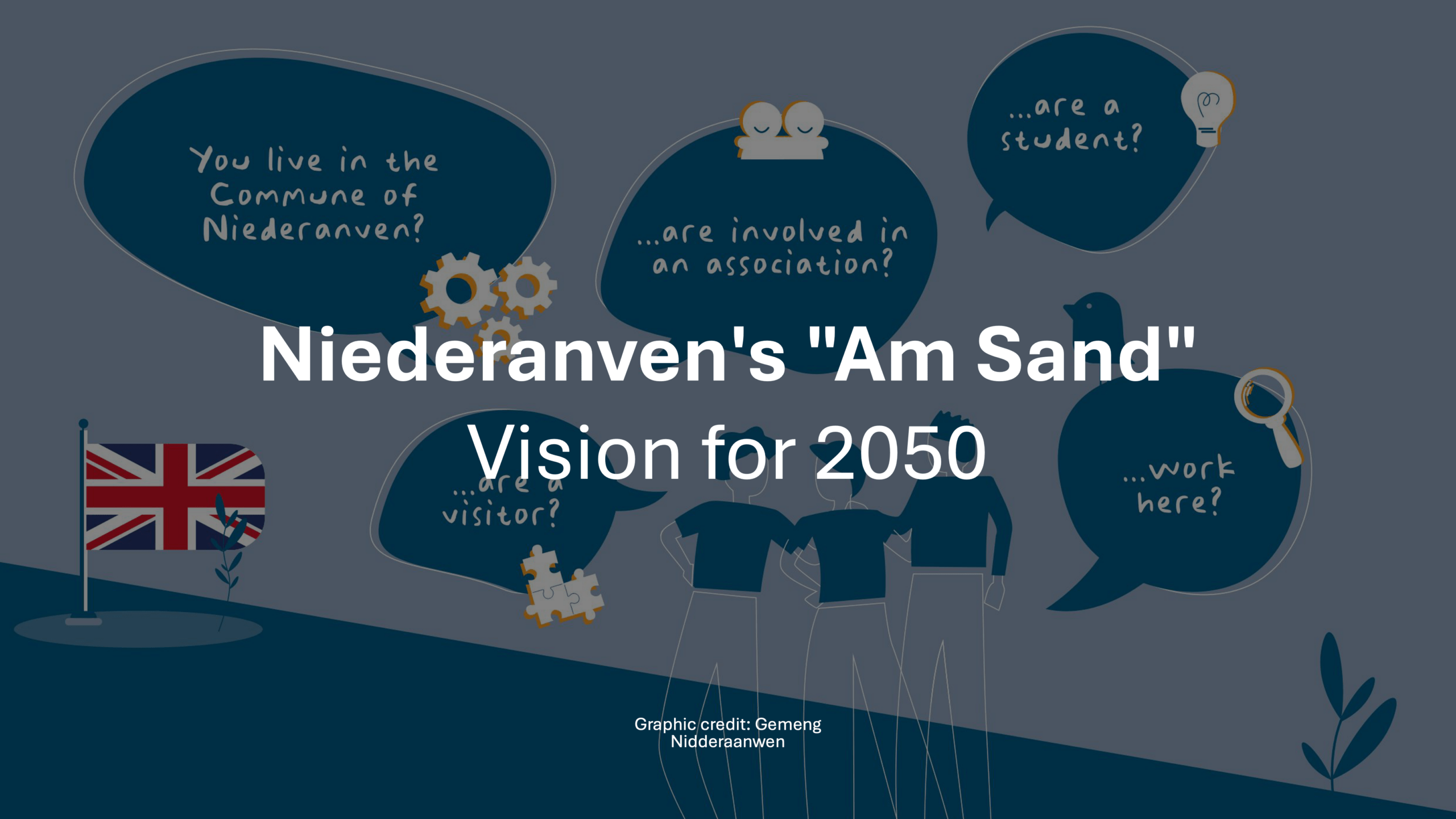 Planning Tomorrow&rsquo;s Centre Today: Niederanven&rsquo;s Vision for « Am Sand » in 2050
